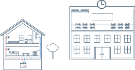 New to heat networks?